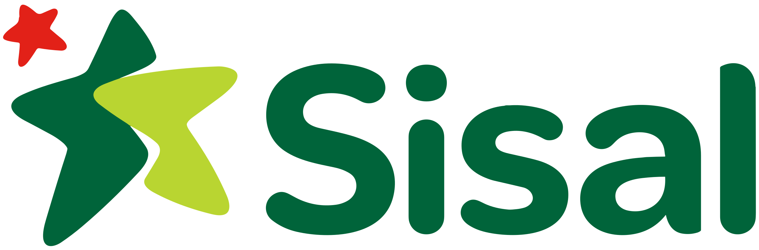Sisal