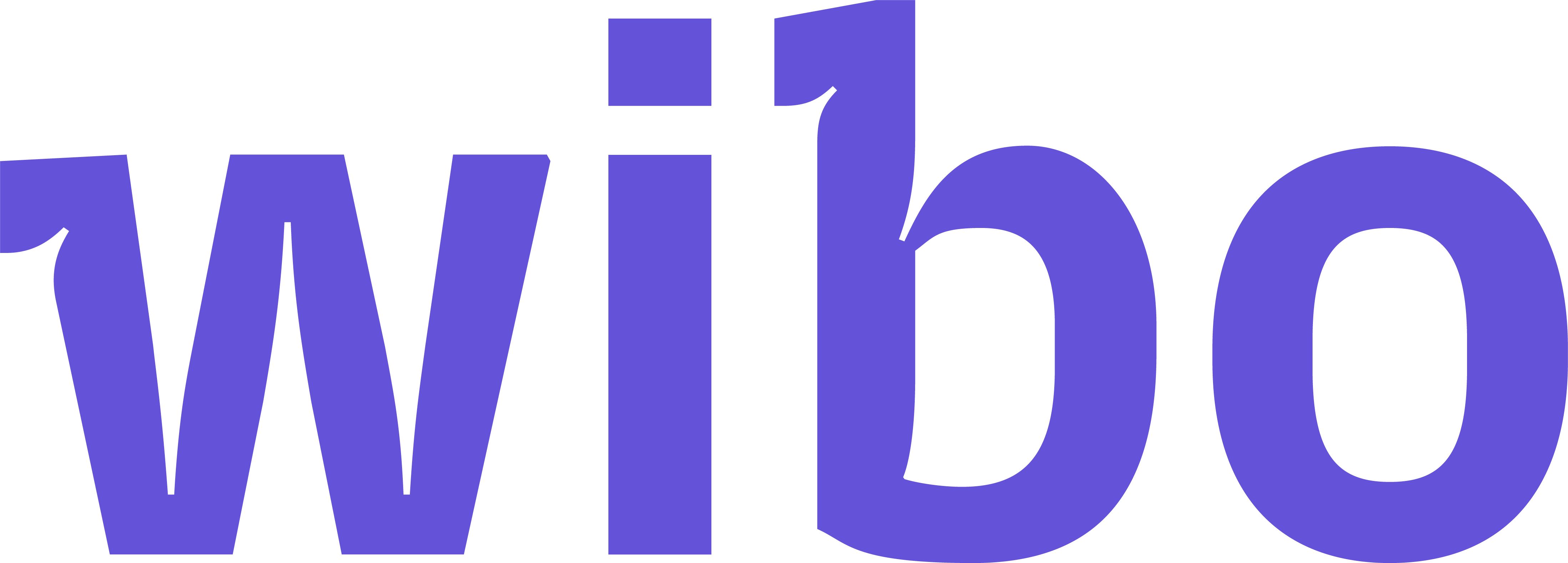 Wibo Logo